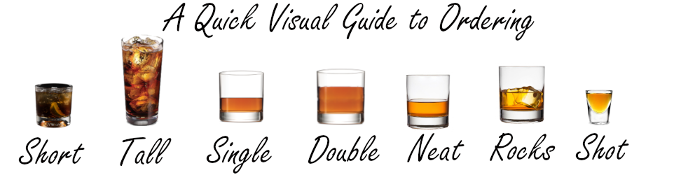 Guide to Bar Glassware